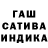 Гашиш Cannabis Nicolstar Filatova