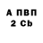Амфетамин 97% Marjorie Gaillard